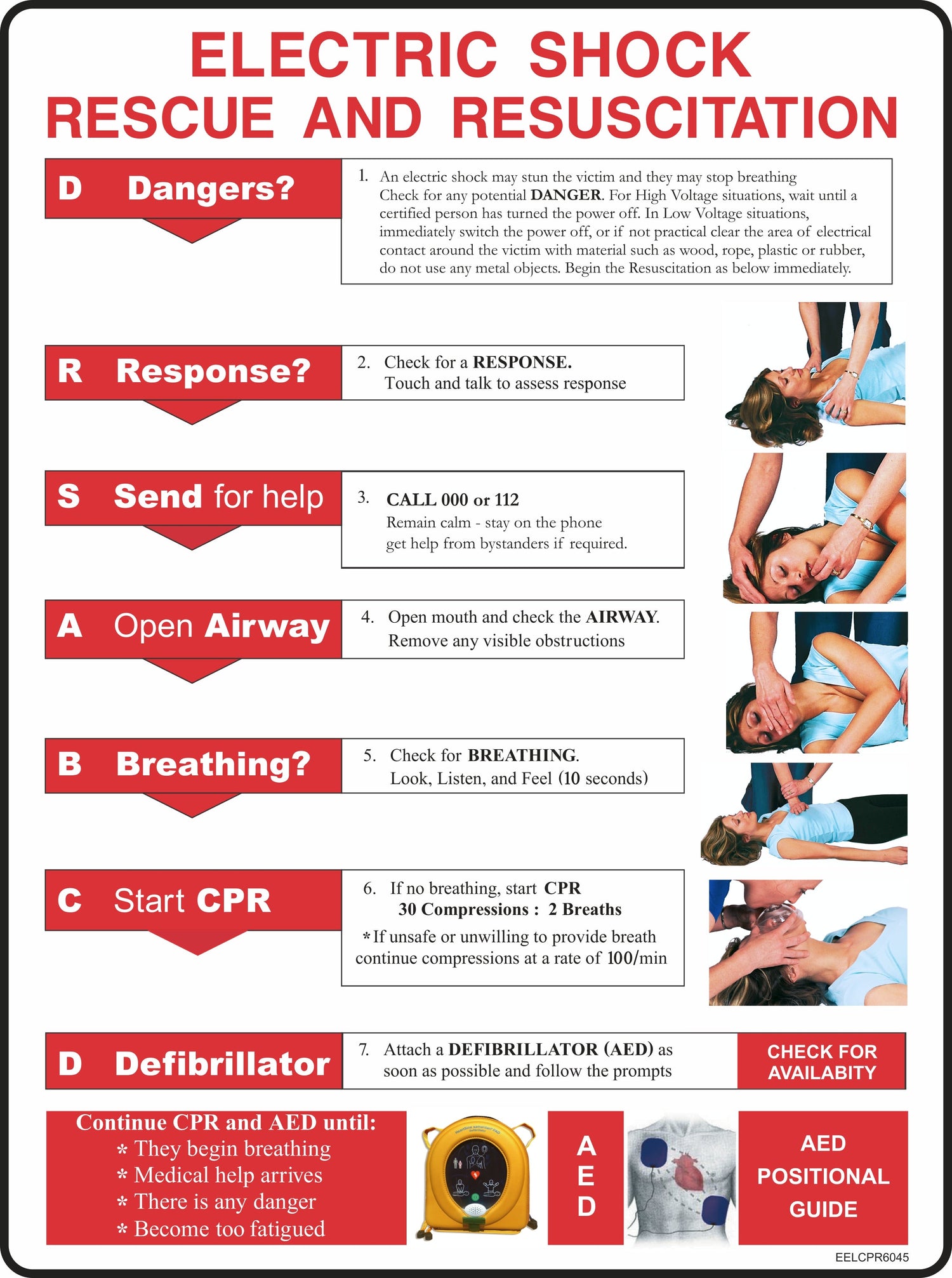 CPR Signs