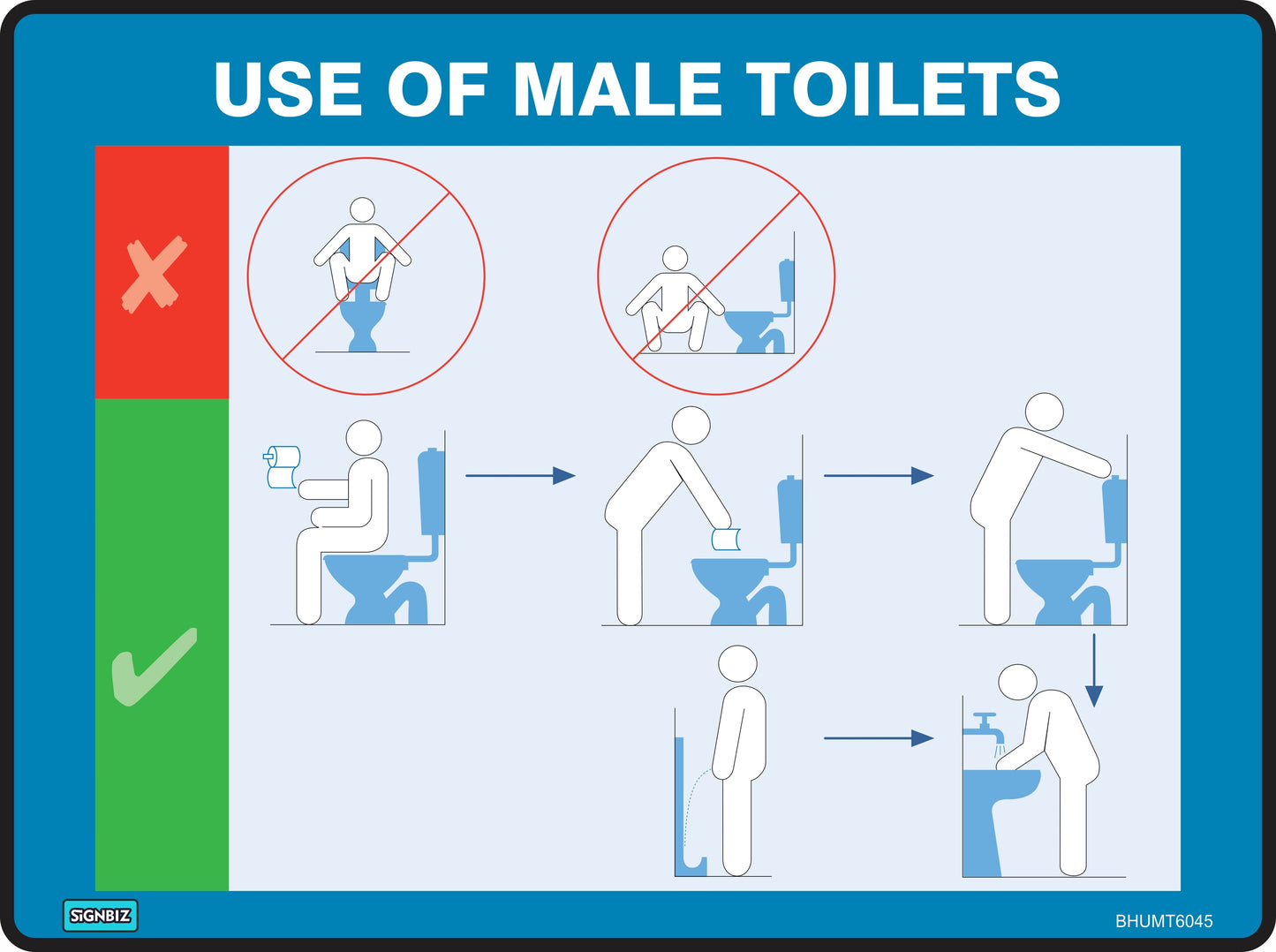 The "Bathroom How To Use The Male Toilet" sign, compliant with AS/NZS1319, illustrates proper and improper male toilet use: do not squat or stand on seats; sit, wipe, flush, urinate standing up, and wash hands properly.