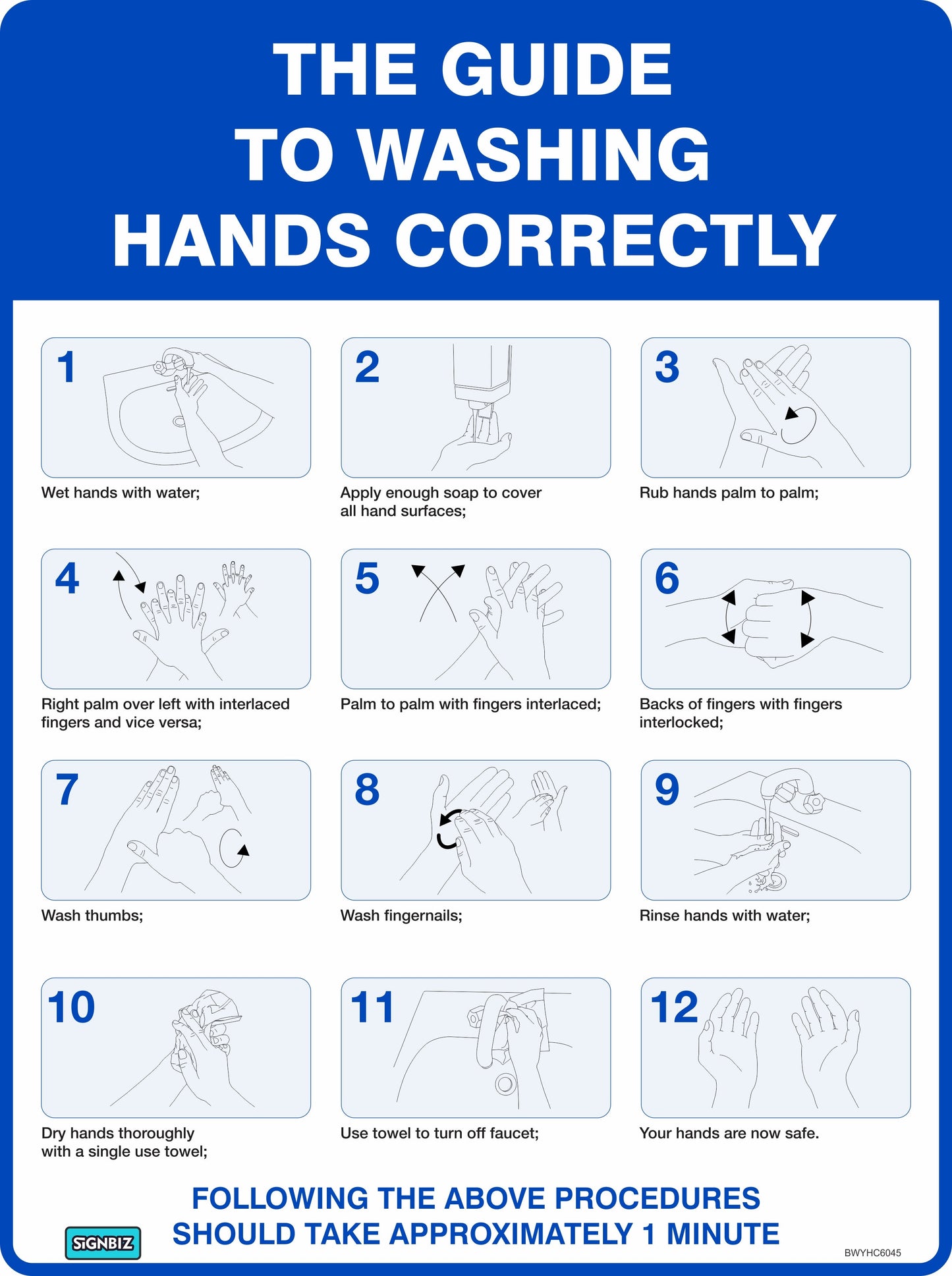 Guide To Washing Hands Correctly