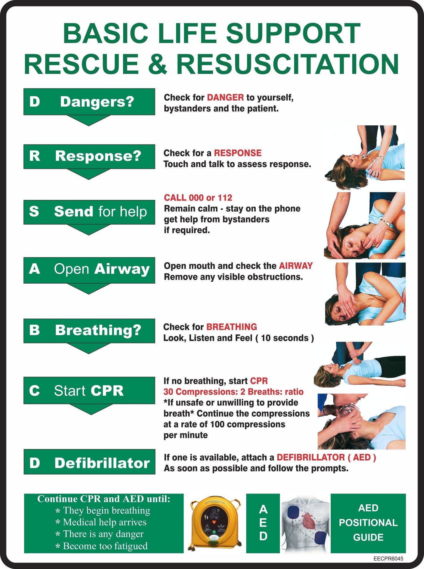 Cpr Basic Resuscitation