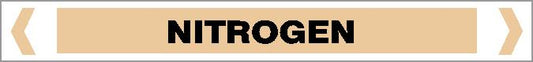 Pipe Marker - GAS - NITROGEN