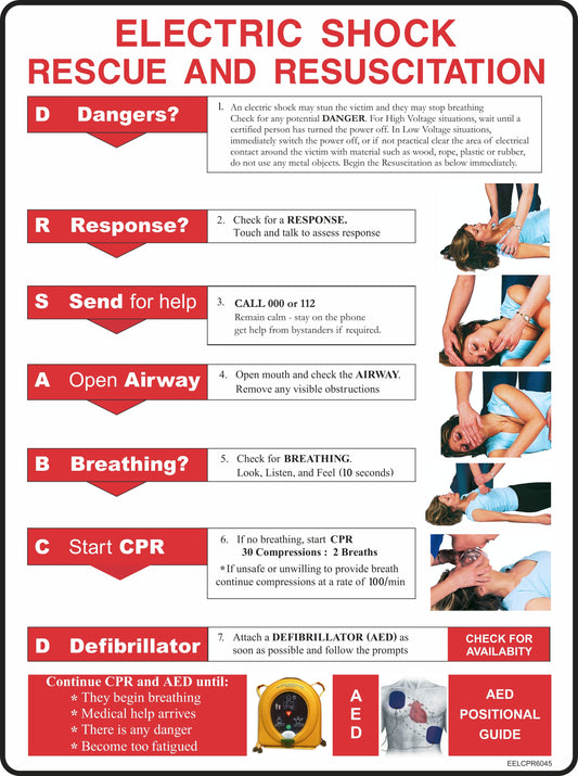 Why CPR Signs Are Essential in the Australian Workplace