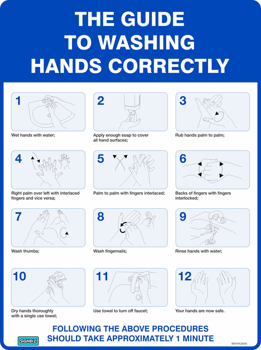 Guide To Washing Hands Correctly