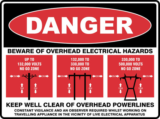 Danger Beware Of Overhead Electrical Hazards