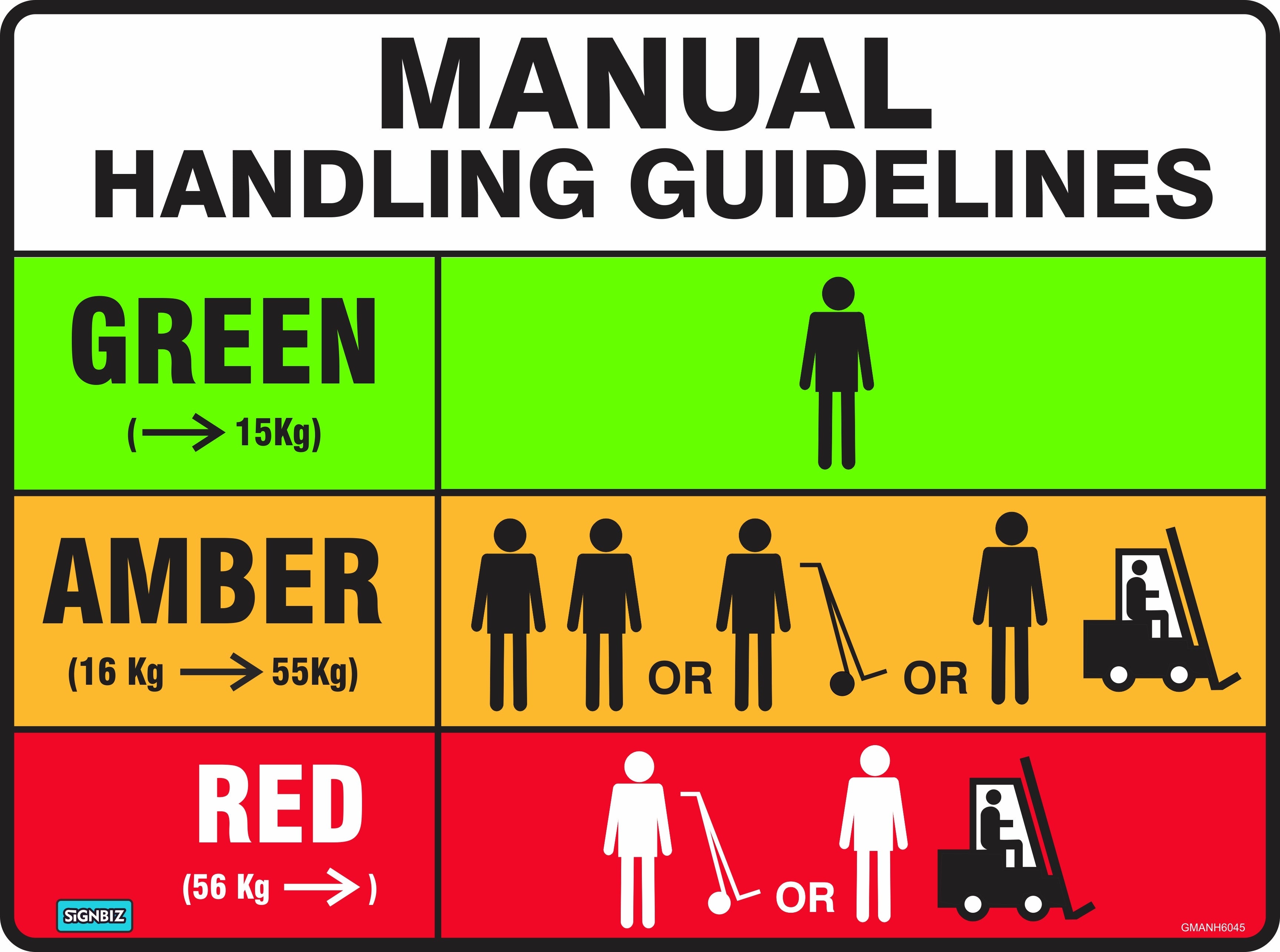 Manual Handling Lift Guide – Signbiz