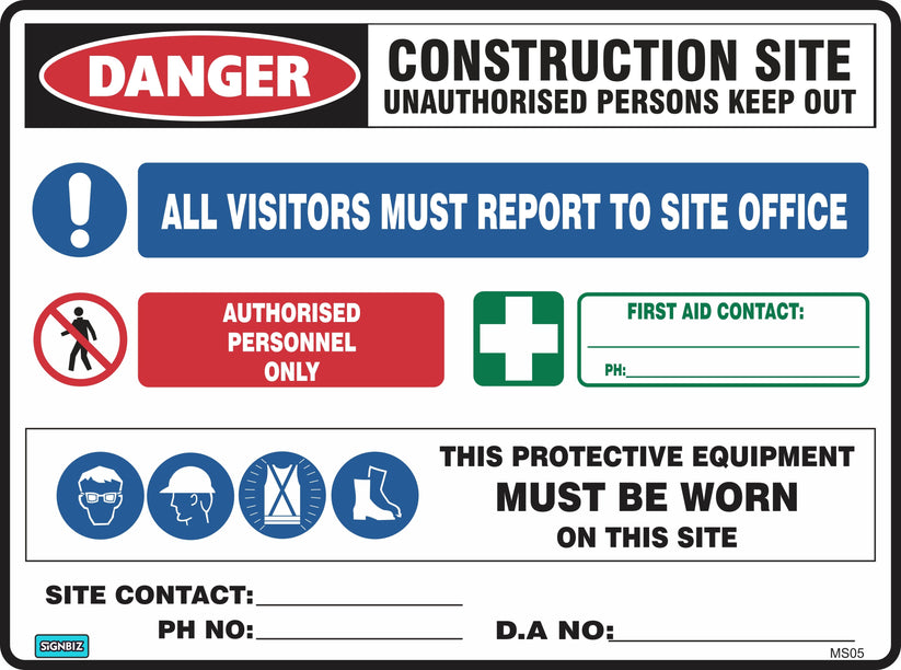 Mandatory Multi Safety Sign Danger – Signbiz