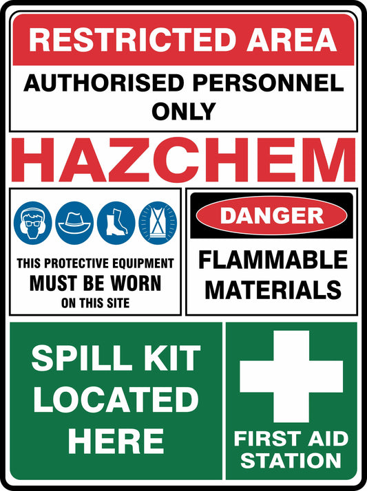 Restricted Area Site Sign Multi 2 TASMAN