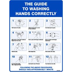 THE GUIDE TO WASHING YOUR HANDS CORRECTLY