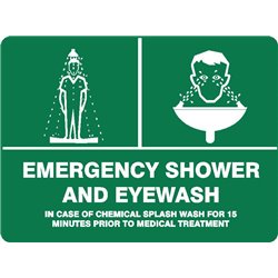 EMERGENCY SHOWER AND EYEWASH PICTOS