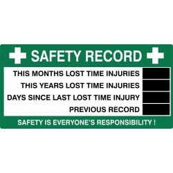 EMERGENCY SAFETY RECORD