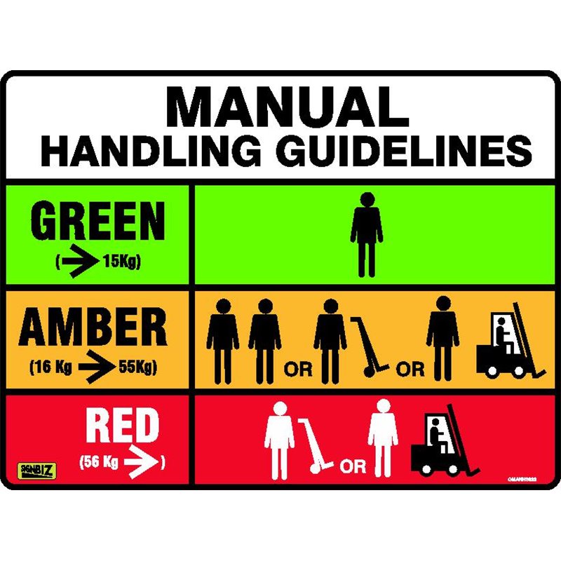 MANUAL HANDLING LIFTING GUIDELINES